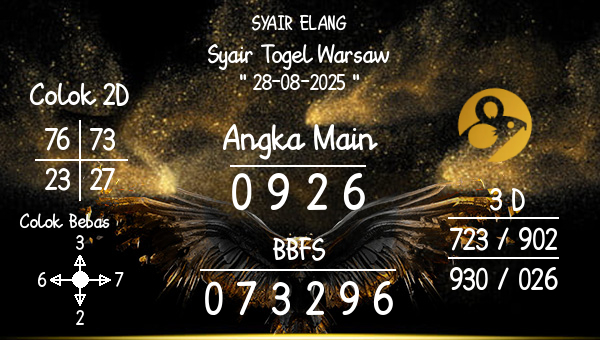 SYAIR ELANG - Syair Togel Warsaw