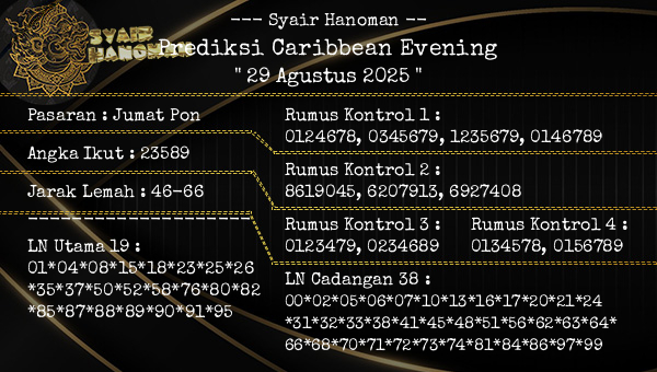 --- Syair Hanoman -- - Prediksi Caribbean Evening