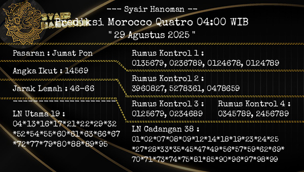 --- Syair Hanoman -- - Prediksi Morocco Quatro 04:00 WIB