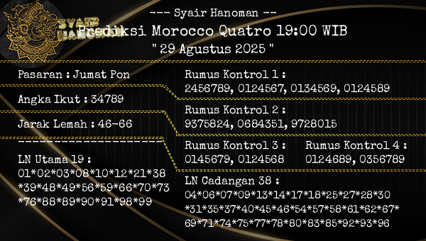 --- Syair Hanoman -- - Prediksi Morocco Quatro 19:00 WIB
