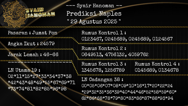 --- Syair Hanoman -- - Prediksi Naples
