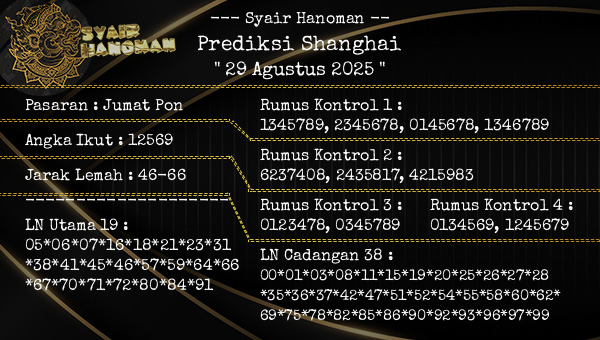 --- Syair Hanoman -- - Prediksi Shanghai