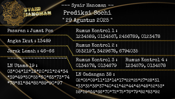 --- Syair Hanoman -- - Prediksi Sochi