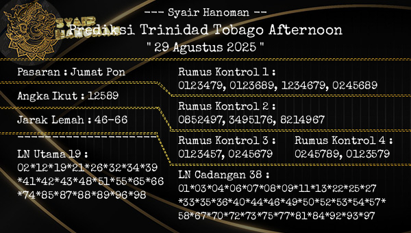 --- Syair Hanoman -- - Prediksi Trinidad Tobago Afternoon