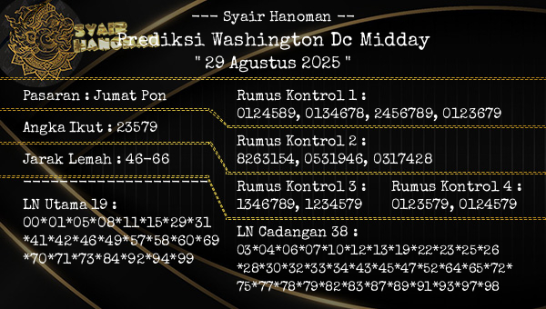 --- Syair Hanoman -- - Prediksi Washington Dc Midday