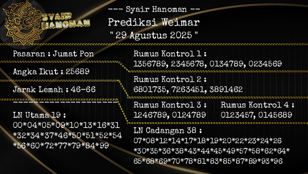 --- Syair Hanoman -- - Prediksi Weimar