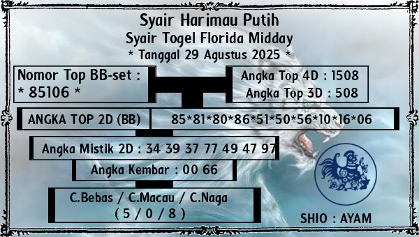 Syair Harimau Putih - Syair Togel Florida Midday