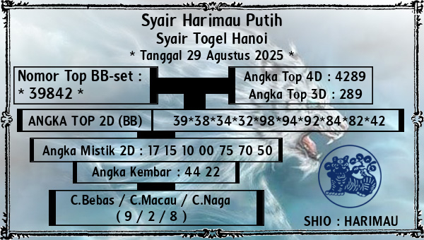 Syair Harimau Putih - Syair Togel Hanoi