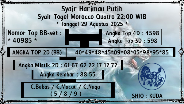 Syair Harimau Putih - Syair Togel Morocco Quatro 22:00 WIB