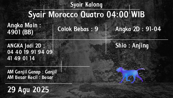 Syair Kalong - Syair Morocco Quatro 04:00 WIB