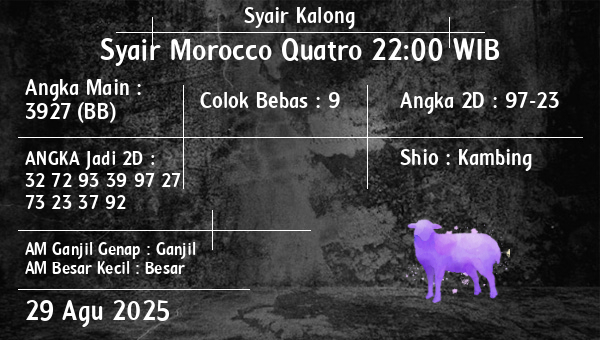 Syair Kalong - Syair Morocco Quatro 22:00 WIB