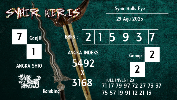  - Syair Bulls Eye