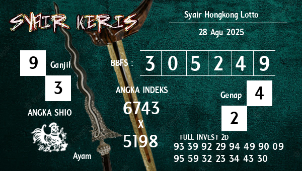  - Syair Hongkong Lotto