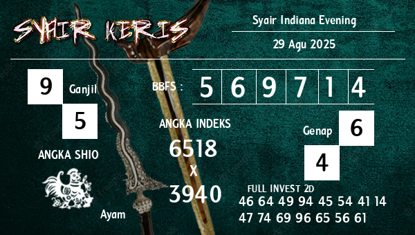  - Syair Indiana Evening