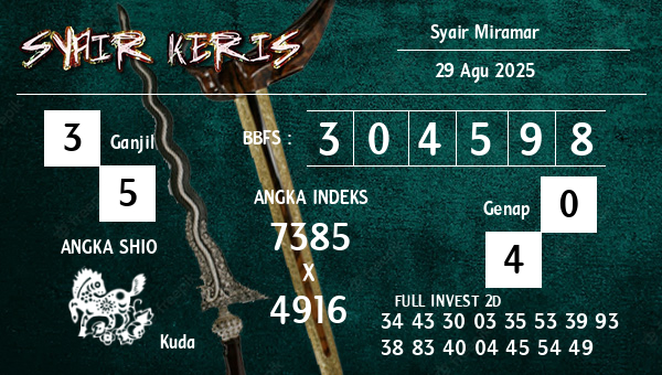  - Syair Miramar