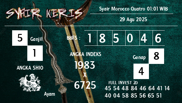  - Syair Morocco Quatro 01:01 WIB