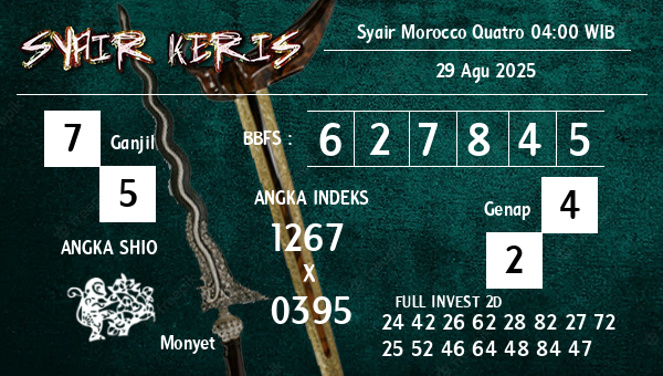  - Syair Morocco Quatro 04:00 WIB