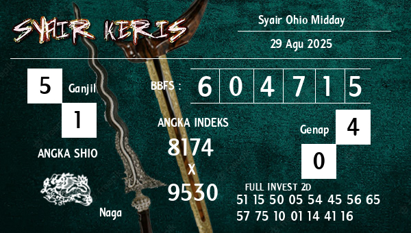  - Syair Ohio Midday