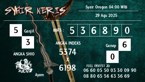  - Syair Oregon 04:00 WIB
