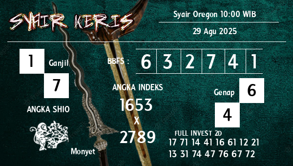 - Syair Oregon 10:00 WIB