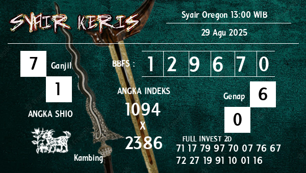  - Syair Oregon 13:00 WIB