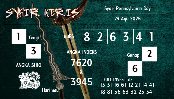  - Syair Pennsylvania Day
