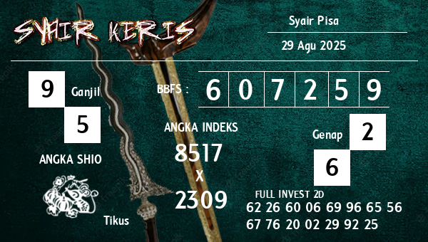  - Syair Pisa