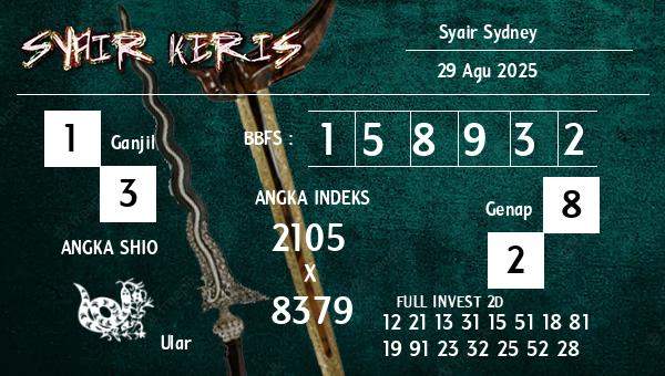  - Syair Sydney