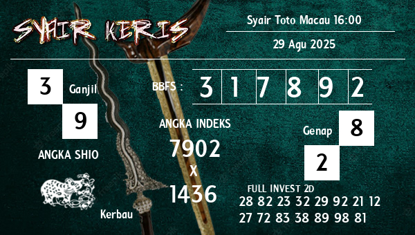  - Syair Toto Macau 16:00