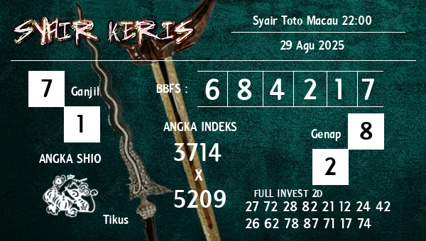  - Syair Toto Macau 22:00