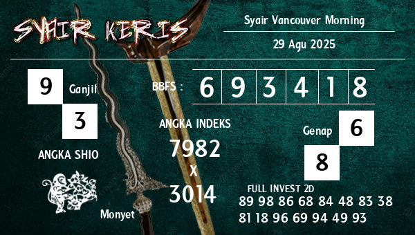  - Syair Vancouver Morning