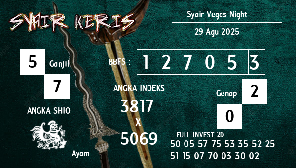  - Syair Vegas Night