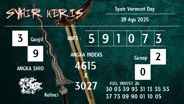  - Syair Vermont Day