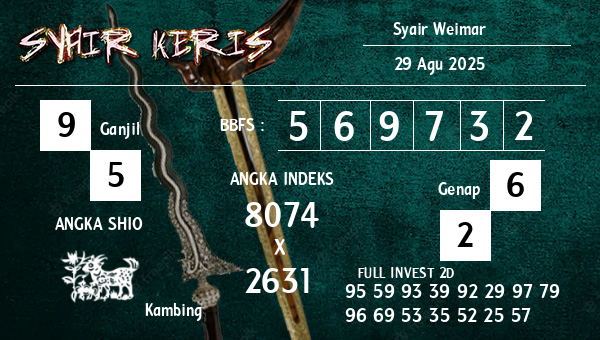 - Syair Weimar