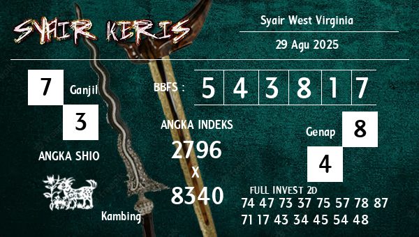  - Syair West Virginia