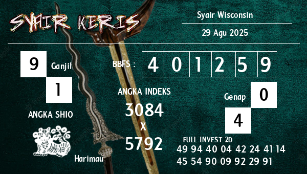  - Syair Wisconsin