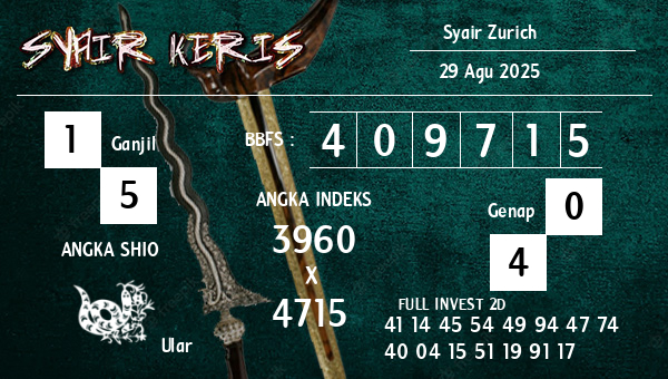 - Syair Zurich