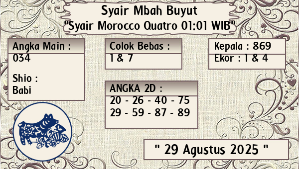Syair Mbah Buyut - Syair Morocco Quatro 01:01 WIB