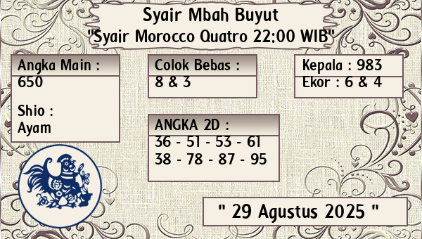 Syair Mbah Buyut - Syair Morocco Quatro 22:00 WIB