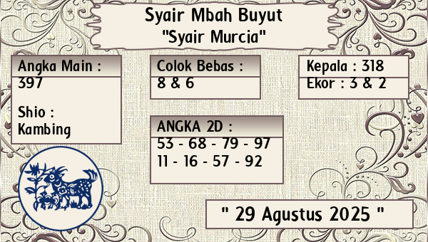 Syair Mbah Buyut - Syair Murcia