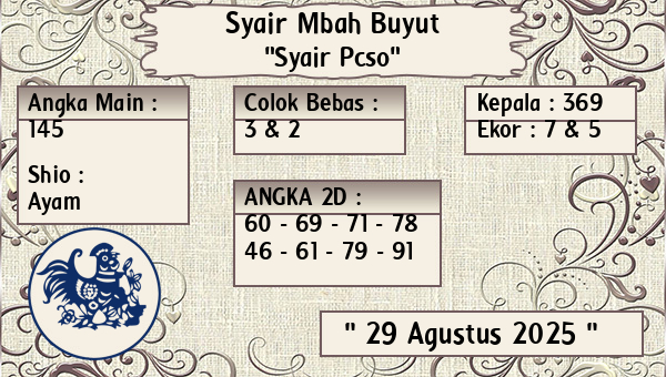 Syair Mbah Buyut - Syair Pcso