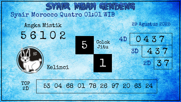  - Syair Morocco Quatro 01:01 WIB