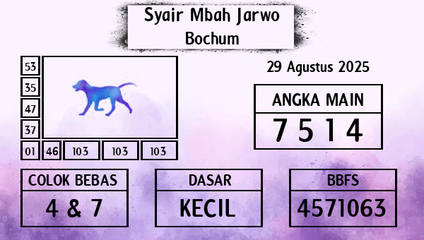 Syair Mbah Jarwo - Bochum