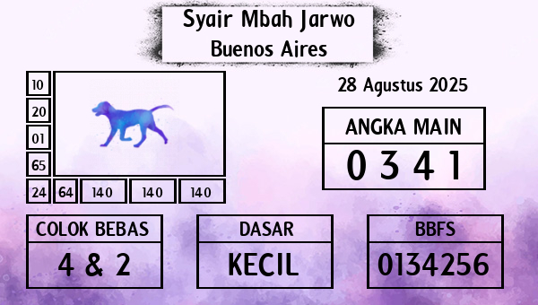 Syair Mbah Jarwo - Buenos Aires