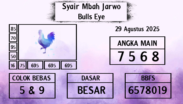 Syair Mbah Jarwo - Bulls Eye
