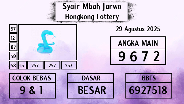 Syair Mbah Jarwo - Hongkong Lottery