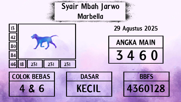 Syair Mbah Jarwo - Marbella