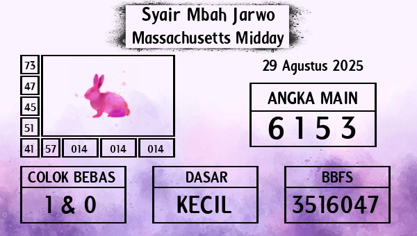 Syair Mbah Jarwo - Massachusetts Midday