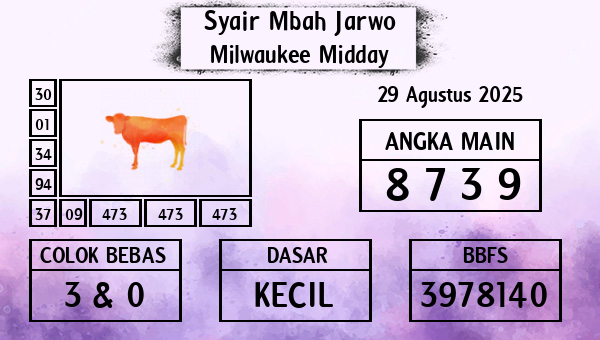 Syair Mbah Jarwo - Milwaukee Midday