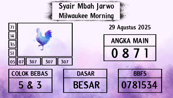 Syair Mbah Jarwo - Milwaukee Morning